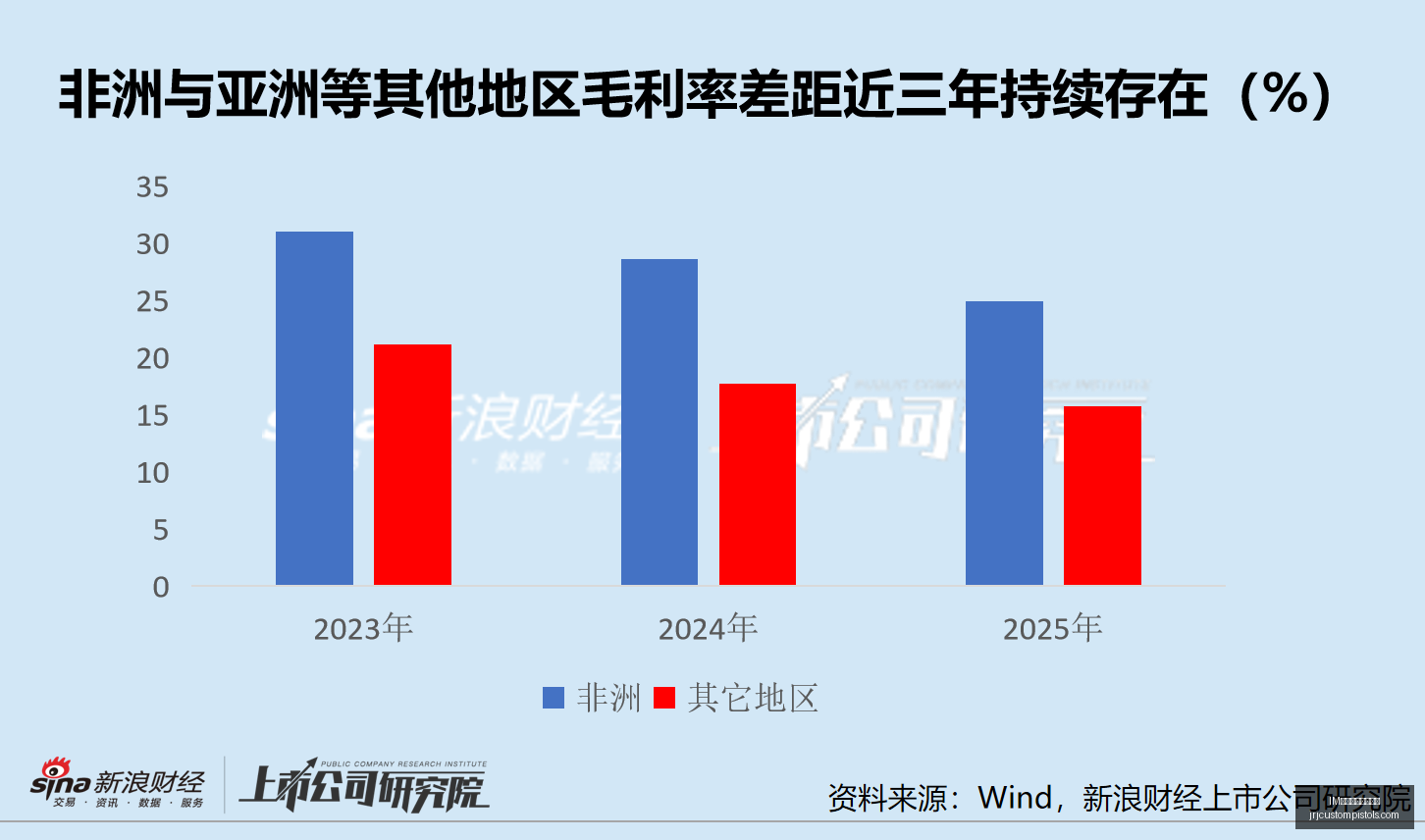 中国男篮精,英解析,国内最佳球,IM体育,IM体育登录,登录入口